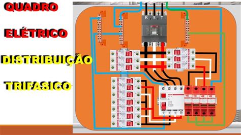 Quadro de Distribuição Trifásico IDR e DPS Three Phase