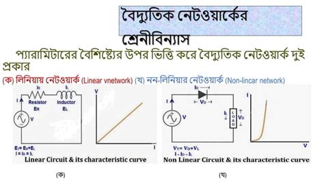 Electrical Network Network Classification Pptx