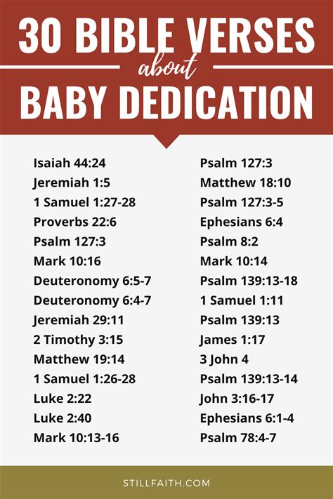 101 Bible Verses About Baby Dedication (KJV) | StillFaith