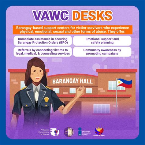 vawc desks archives philippine information agency