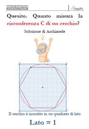 Giornata Internazionale Della Matematica