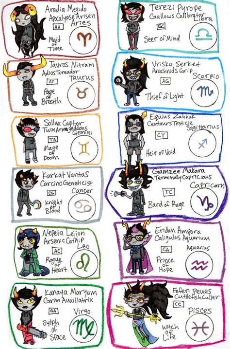 76 Homestuck trolls names for Ideas | Ideas Home and Decor