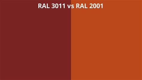 RAL 3011 Vs 2001 RAL Colour Chart UK