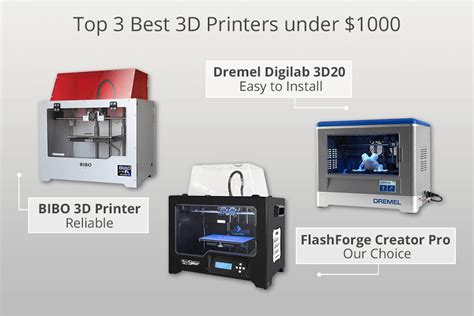 Best 3d Printer 2024 Under 2024 Chevy Freda Jillian