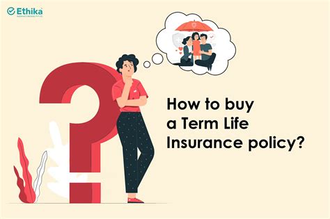 Guide To Buying Term Life Insurance Factors To Consider And Faqs