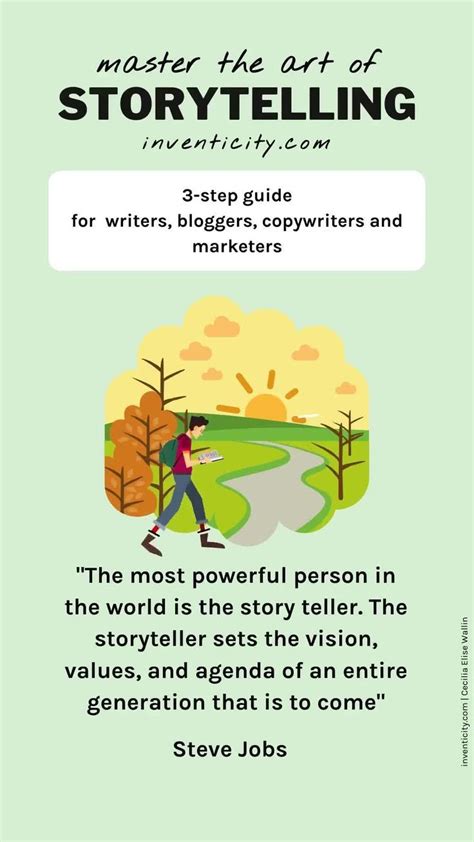 How To Write A Short Story Step By Step Inventicity Storytelling