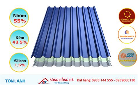 Hỏi đáp giá tôn lạnh bao nhiêu 1m2 chuẩn nhất