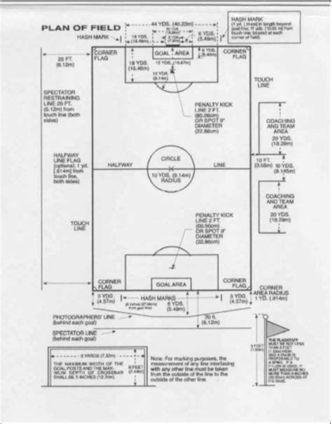 Printable High School Soccer Field Dimensions