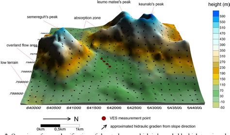 Figure From Application Of Vertical Electrical Sounding Ves For