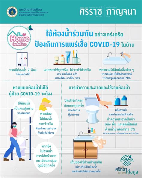 ใช้ห้องน้ำร่วมกันอย่างเคร่งครัด ป้องกันการแพร่เชื้อ Covid 19 ในบ้าน