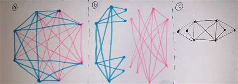 self-complementary graph of $v=8$ - Mathematics Stack Exchange