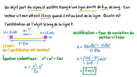 D Couvrir Imagen Distance Formule Physique Fr Thptnganamst Edu Vn