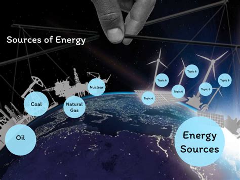 Sources of Energy by Ashley Na on Prezi