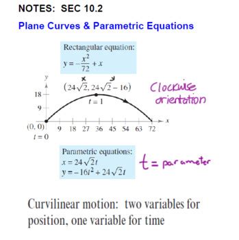 Ap Calculus Bc Plane Curves Parametric Equations Tpt