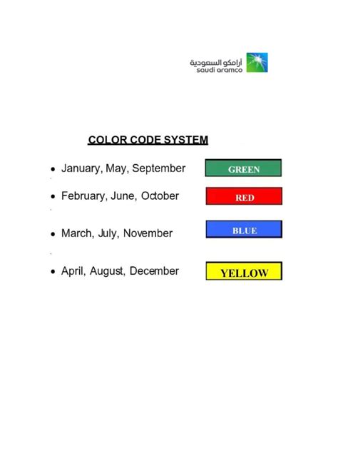 aramco color coding | PDF