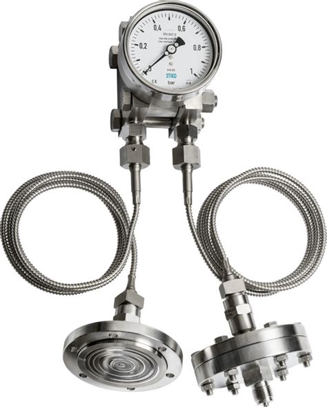 A Comprehensive Guide To Pressure Gauges And Their Types Dubai Sensor