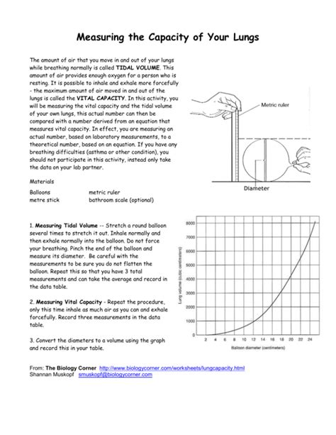 Measuring The Capacity Of Your Lungs