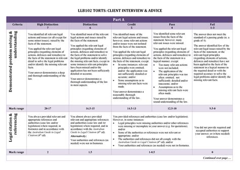 Client Interview And Advice Cra Sheet 2023 Llb102 Torts Client