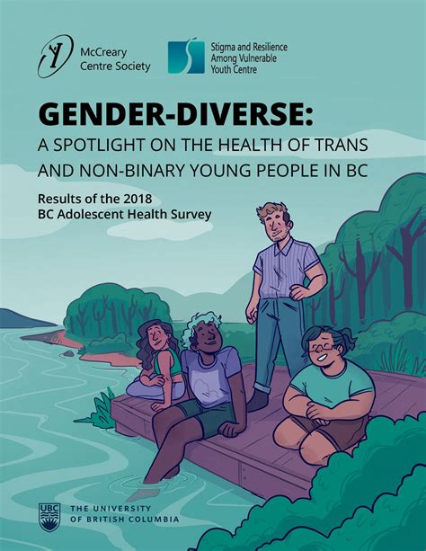 Gender Diverse A Spotlight On The Health Of Trans And Non Binary Young