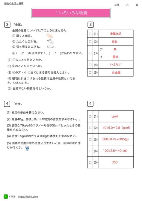 中1理科基本問題集 単元2物質のすがた（化学分野）