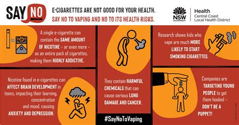 Say No To Vaping Central Coast Health Promotion Service