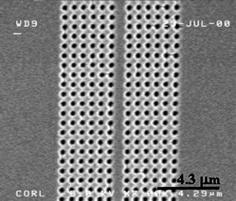 Pdf Step And Flash Imprint Lithography A Low Pressure Room