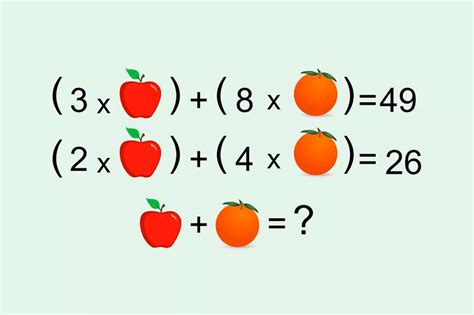 Test De Qi Seuls Peu De Gens Savent Résoudre Ce Problème Mathématique