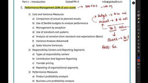 Cma Us Part 1 Section C Performance Management Introduction Overview And Topics Summary Gfx