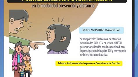 Protocolos de atención a la violencia escolar en la modalidad