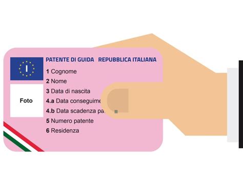 Bollettini Rinnovo Patente Cosa Sono Quali Sono E Quanto Si Spende