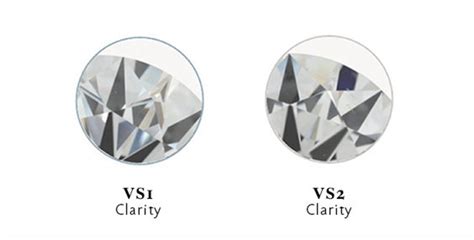 Vs Vs Vs Lab Grown Diamond Clarity What Is The Better Choice