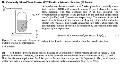 Solved K Cao Ii Constantly Stirred Tank Reactor Cstr With Chegg