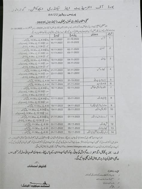 Bise Gujranwala Ssc Practical 2nd Annual Exams 2022 Revised Schedule Resultpk