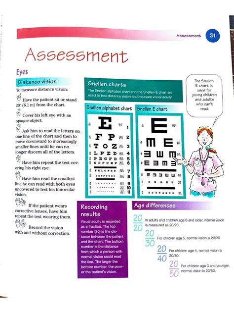 Assessment Of The Eyes Mt Pdf Visual Acuity Human Eye