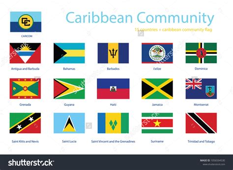 10 Flag Guyana Caricom Flag Images, Stock Photos, 3D objects, & Vectors | Shutterstock