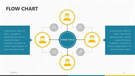 Flow Chart Free Powerpoint Template