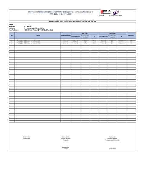 Perhitungan Kuat Tekan Beton Pdf