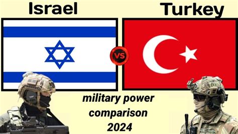 Israel Vs Turkey Military Power Comparison 2024 Turkey Vs Israel Military Power 2024 Youtube