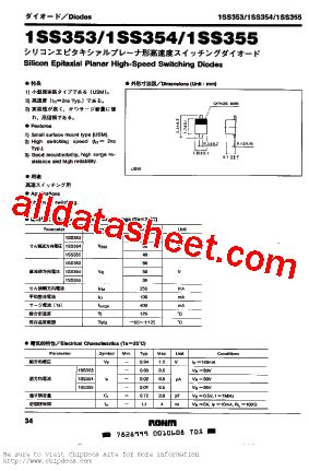 1SS355 Datasheet PDF Rohm