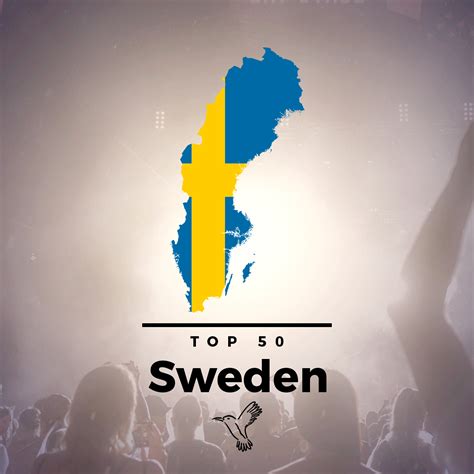 Top 50 Sweden Playlist Kolibri Music