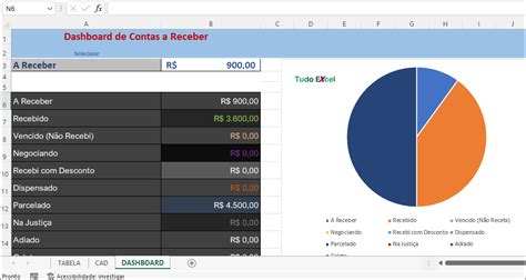 Planilha De Contas A Receber Gr Tis E Pronta Para Usar Tudo Excel