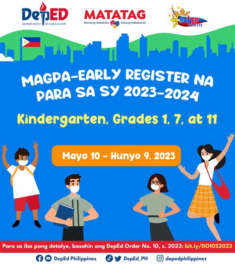 How To Prepare For School Year 2024-2024 Deped - Wally Malvina