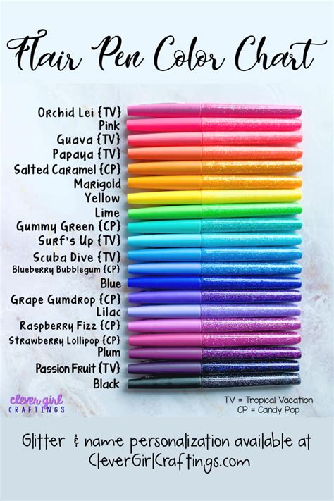 A Color Chart For The Clever Girl Craftings Personalized Glitter Flair