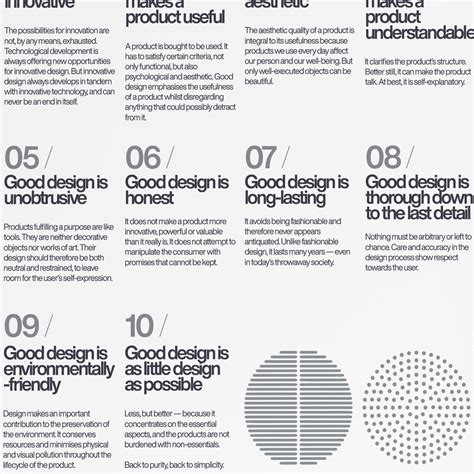 Poster 10 Principles For A Good Design Dieter Rams White Etsy