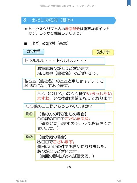 電話応対 1人で練習 【基本編】会話例付き Finest株式会社