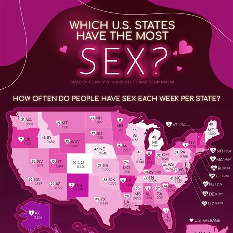 Survey Finds That People In Colorado Have The Least Sex In The Country