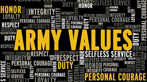 Personal Courage Most Visible Army Value On Battlefield And In