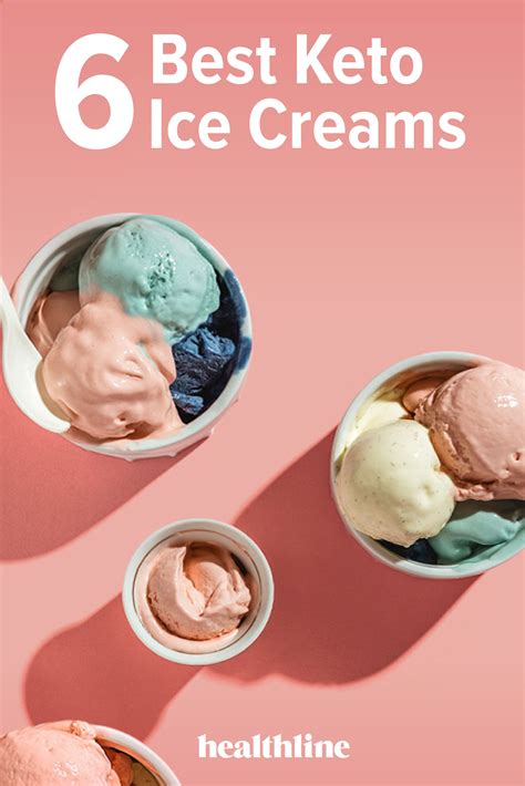 6 Best Keto Ice Creams Keto Ice Cream Keto Friendly Ice Cream Keto