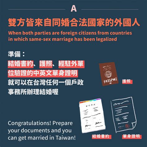 跨國同性婚姻，台灣行不行？ 彩虹平權大平台｜邁向多元共好的台灣