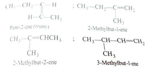 Pentene Isomers